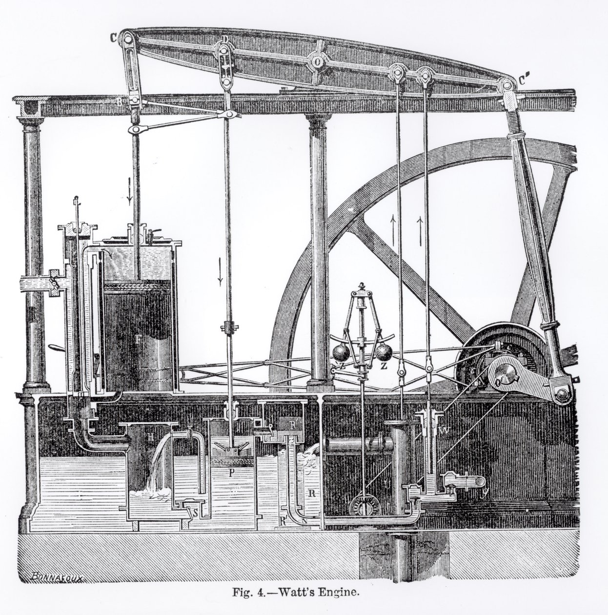 Steam Engine Designed by James Watt, by Bonnafoux by English School