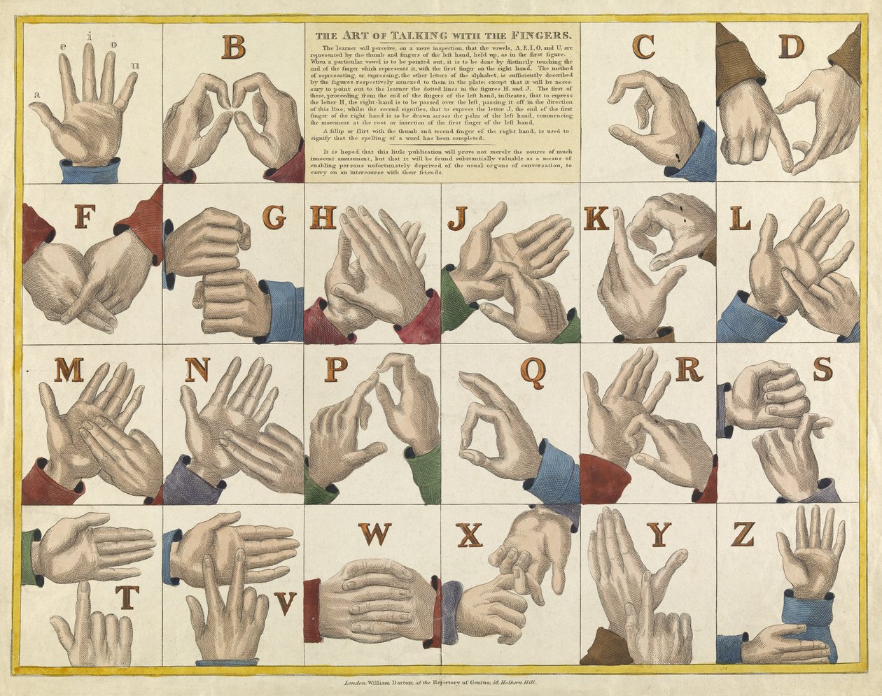 The Art of Talking with the Fingers (pub. c.1825) by English School