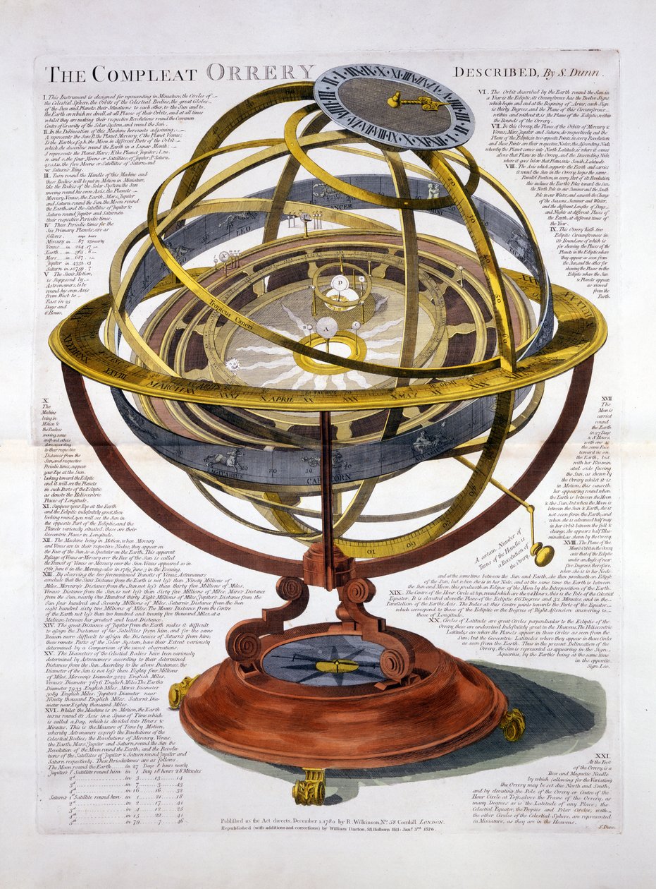 The Compleat Orrery, published London 1780 by English School