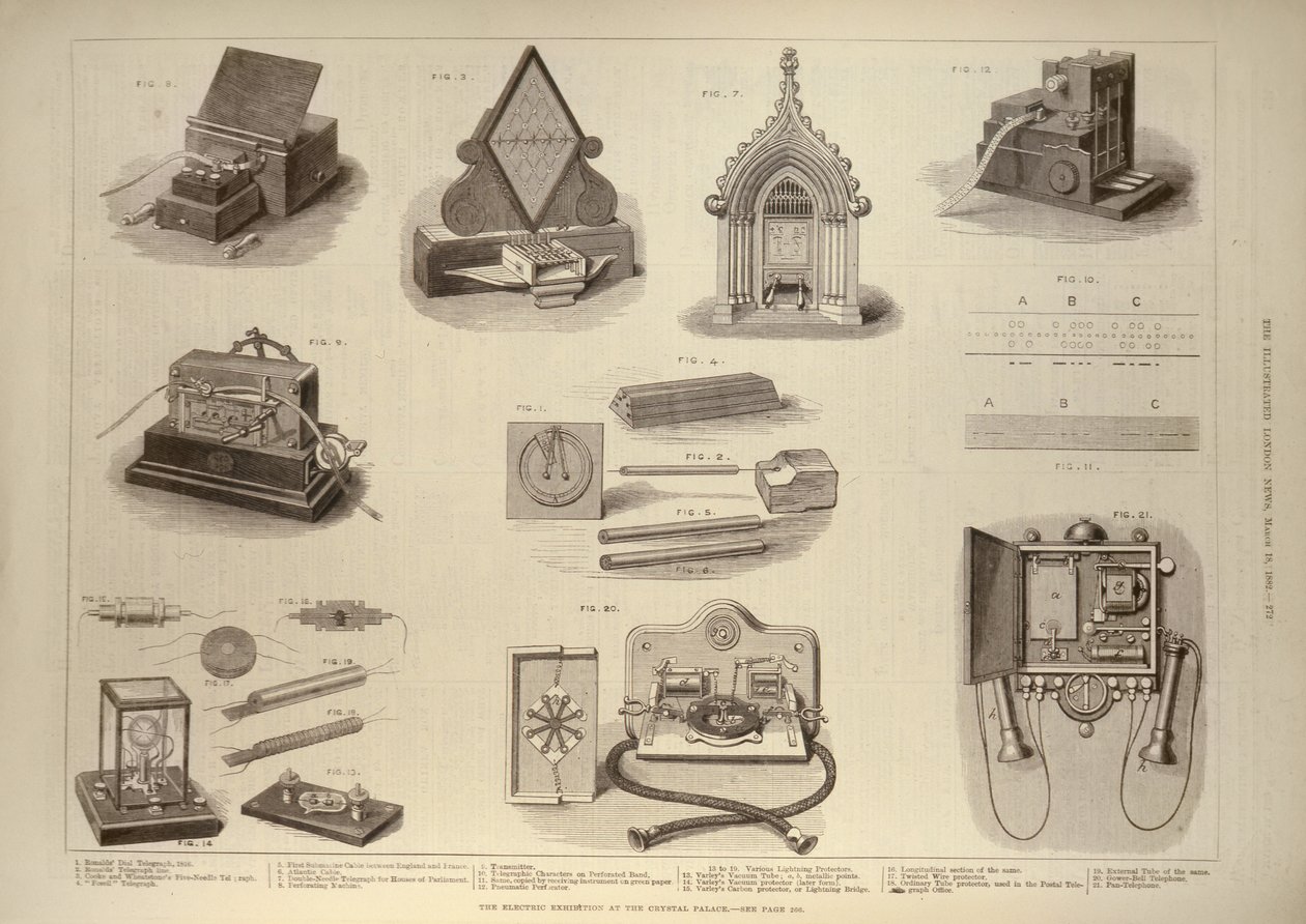 The Electric Exhibition at the Crystal Palace by English School
