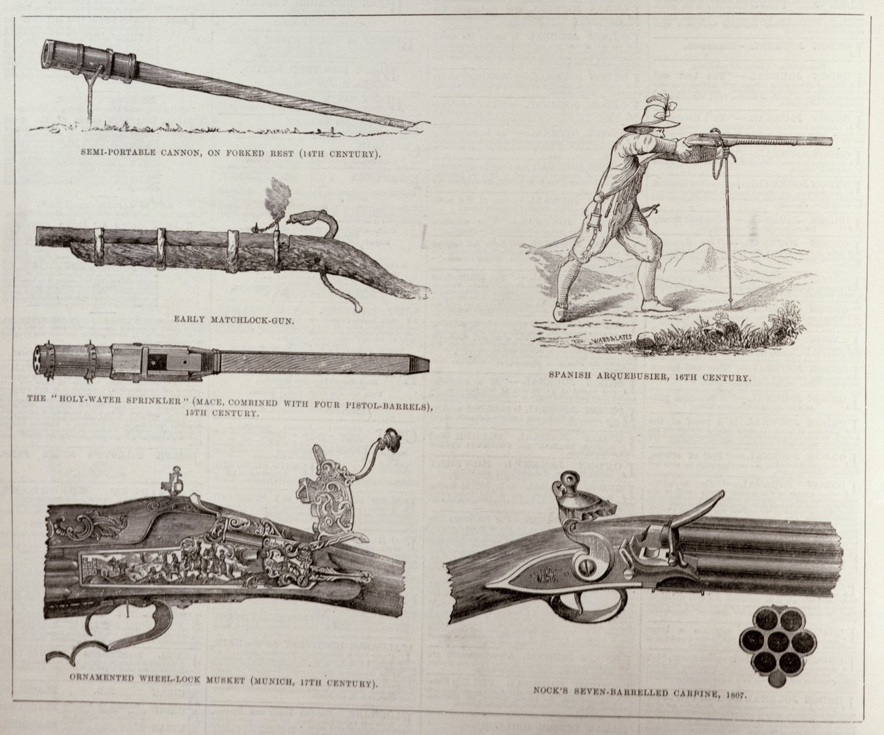 The Gun and its Development, from The Illustrated London News, 17th September 1881 by English School