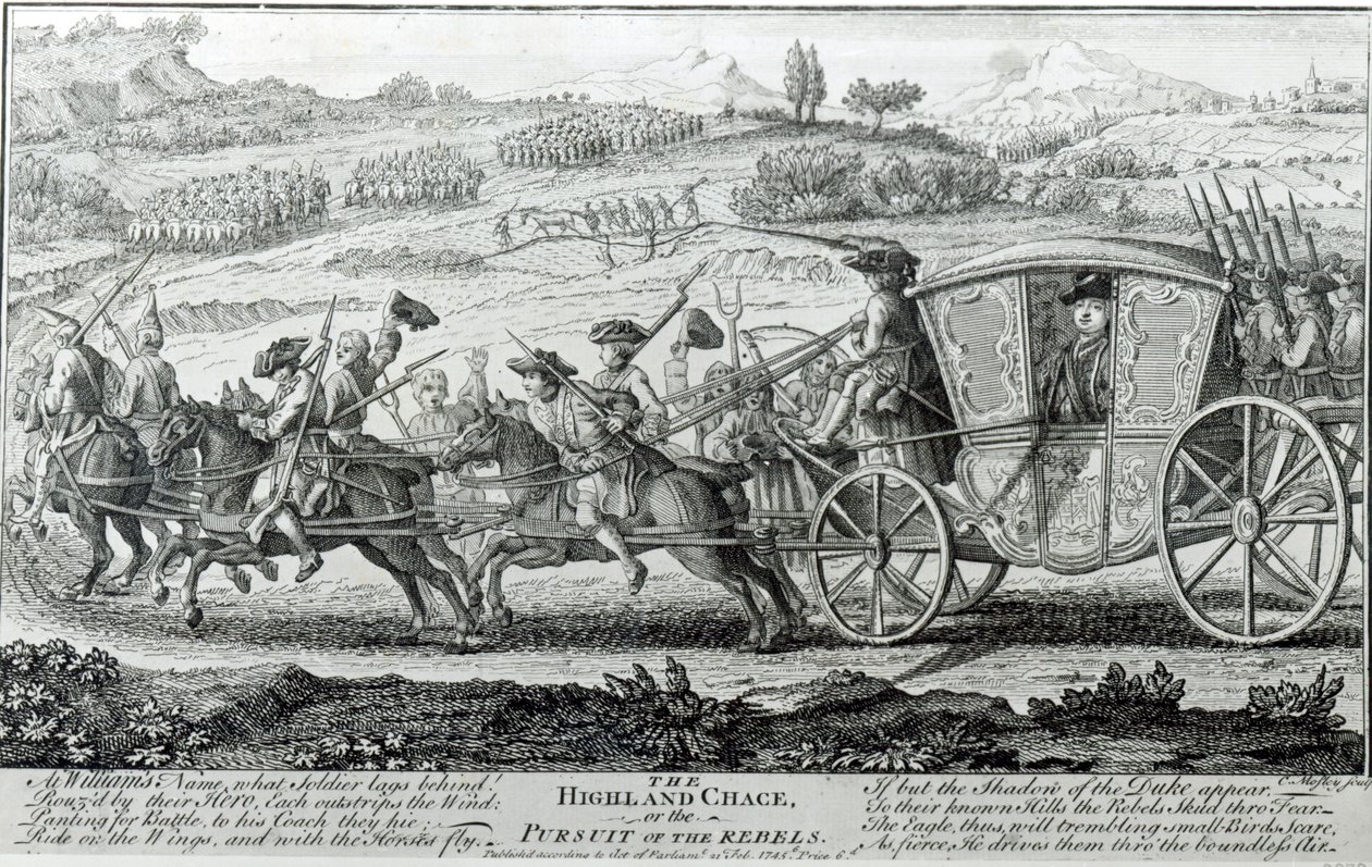 The Highland Chase, 21st February 1745 by English School