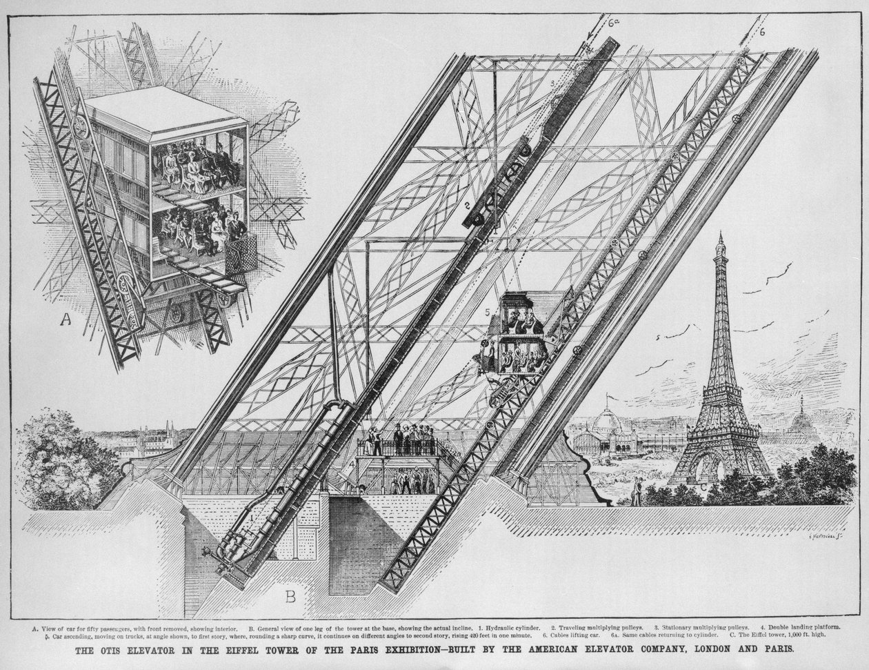 The Otis Elevator in the Eiffel Tower, built by the American Elevator company, Paris and London, 1889 by English School