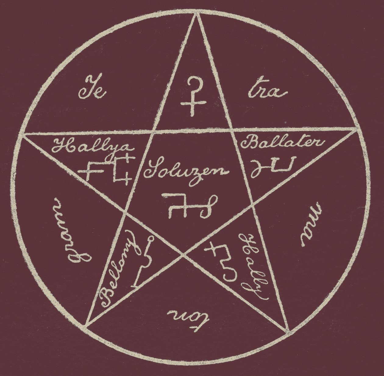 The Pentagram of Solomon by English School