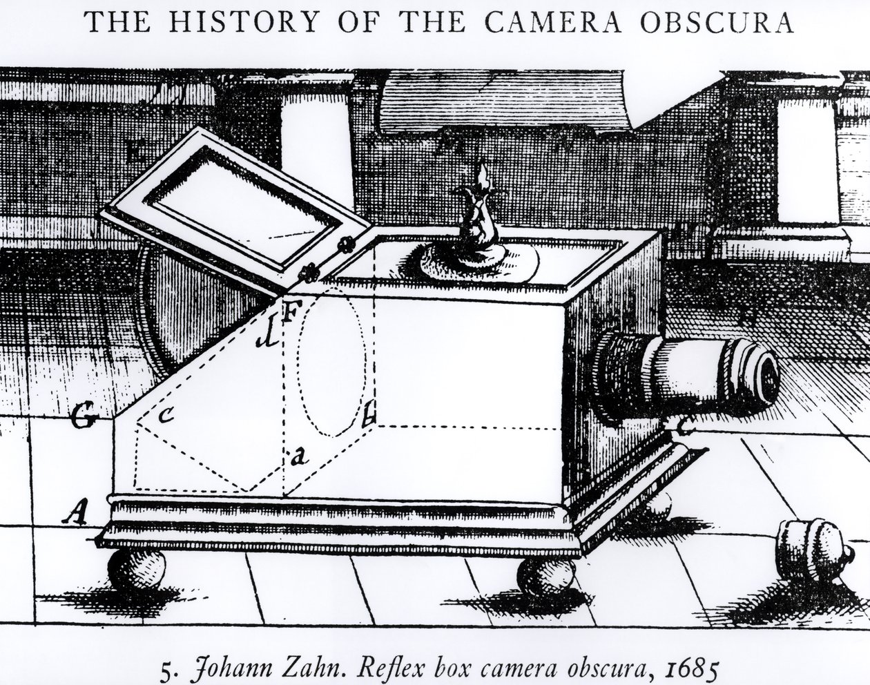 The Reflex Box Camera Obscura by Johann Zahn, 1685, from The History of the Camera Obscura by English School