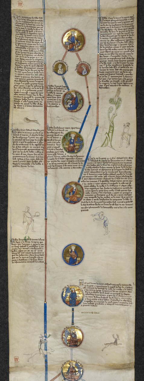 The royal genealogy of Cnut, with Edward the Confessor and Harold Godwinson, and the line of the Norman ancestors of William the Conqueror: Rollo, William, and Richard I the Fearless, illustration from 