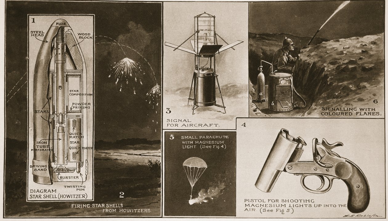 War Illuminations of various types which have proved their value, from The Illustrated War News by English School