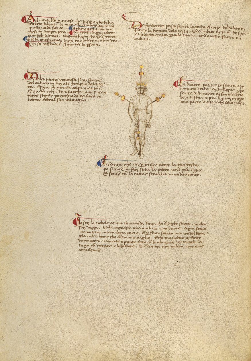 Aiming Points on the Body by Fiore Furlan dei Liberi da Premariacco