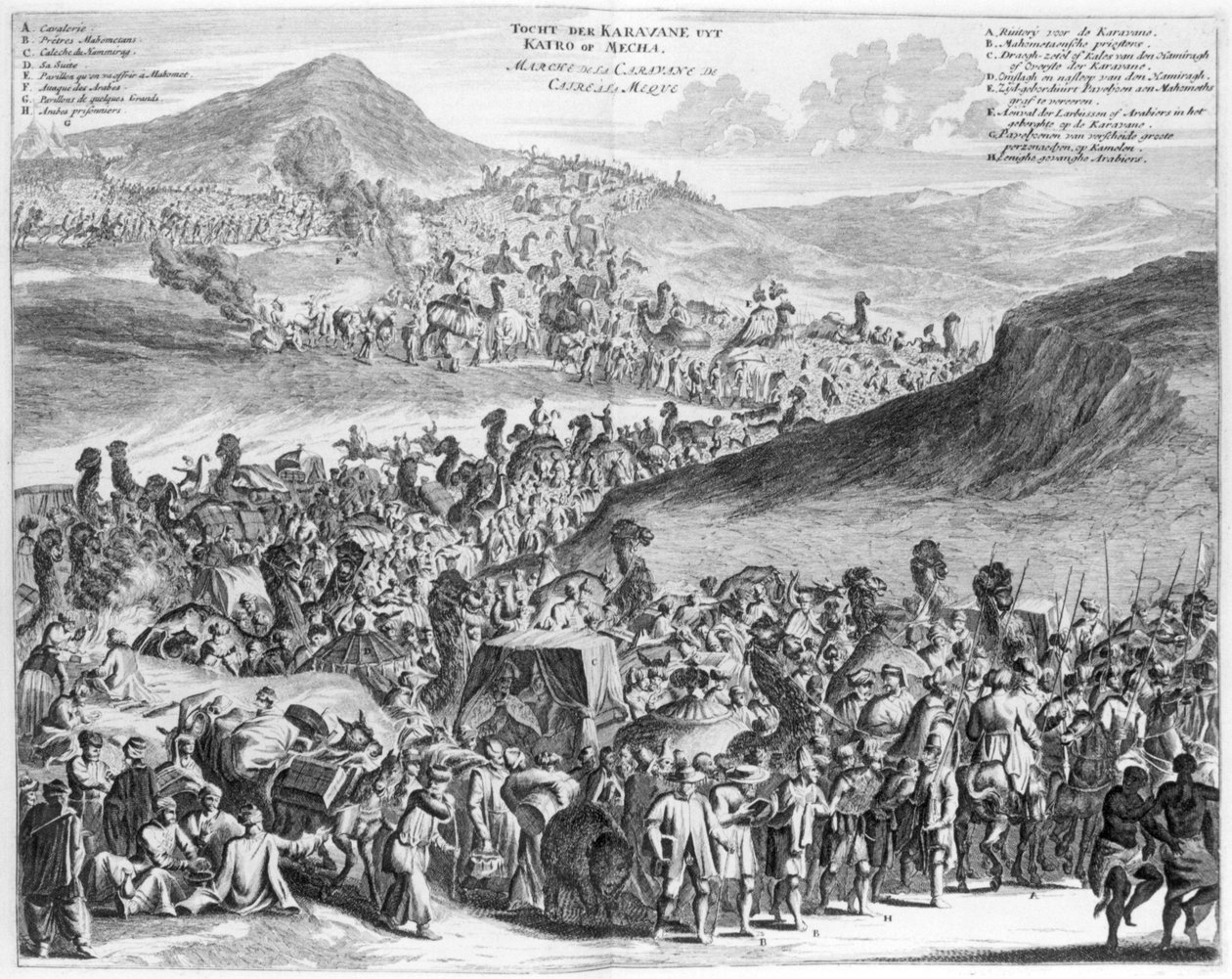 Hajj Caravan from Cairo to Mecca, from Description de l