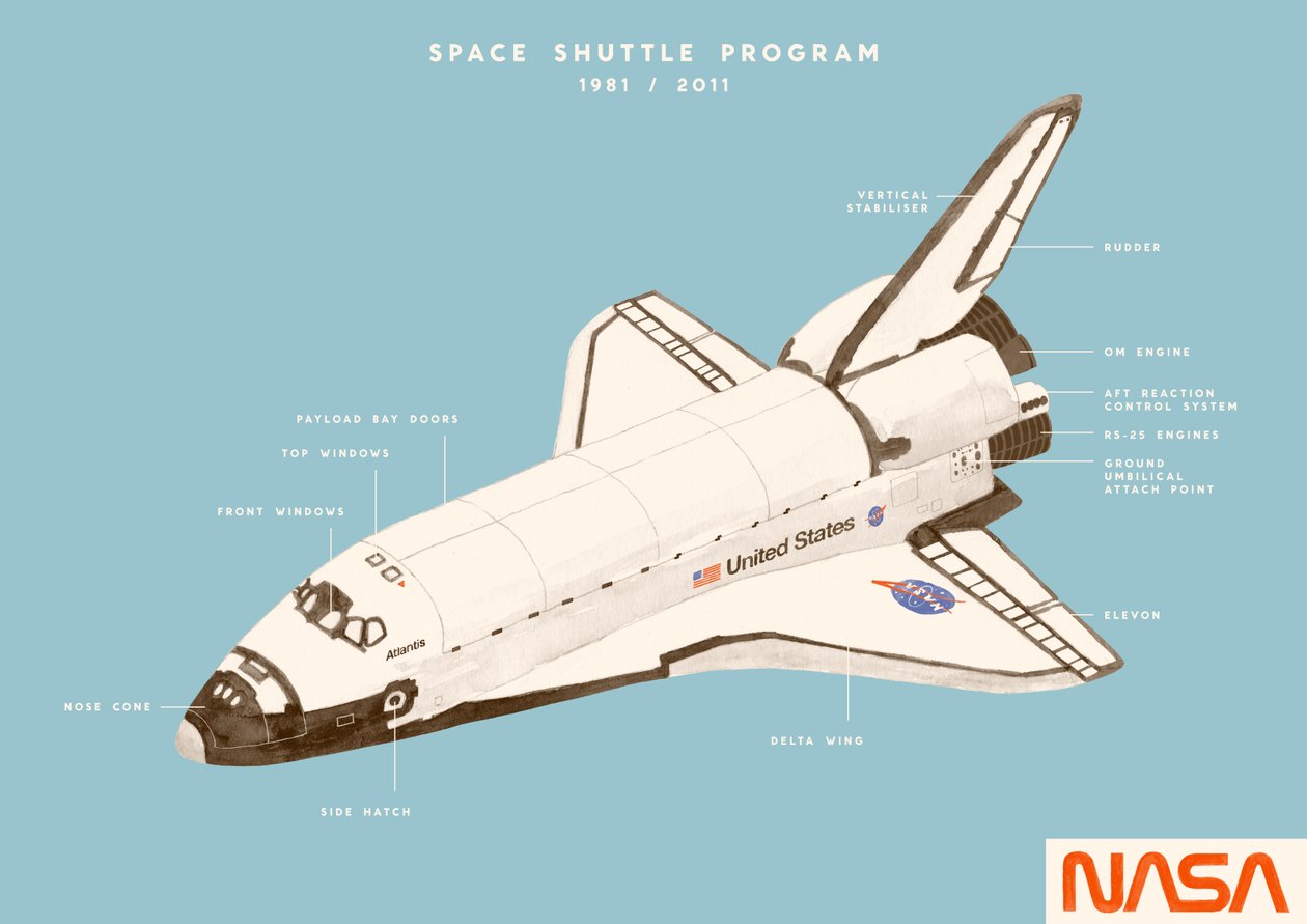 Space Shuttle Program by Florent Bodart