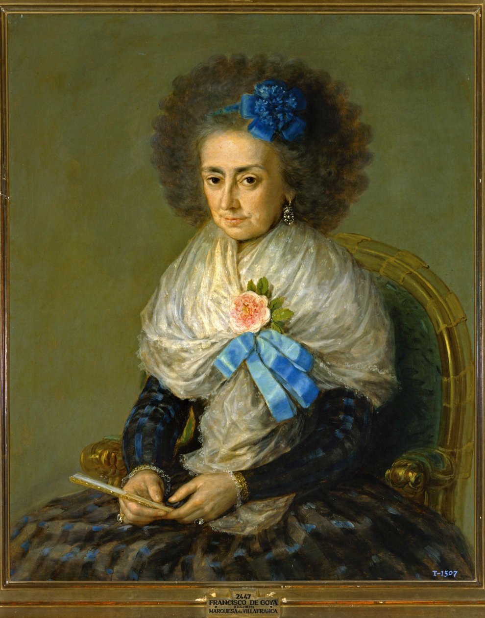 Dona Maria Antonia Gonzaga, Marquesa de Villafranca by Francisco Jose de Goya y Lucientes