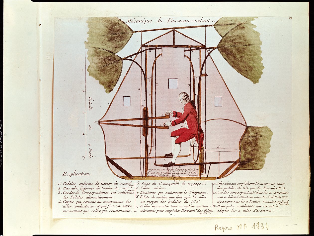 The Flying Machine of Jean Pierre Blanchard (1753-1809) by Francois Nicolas Martinet