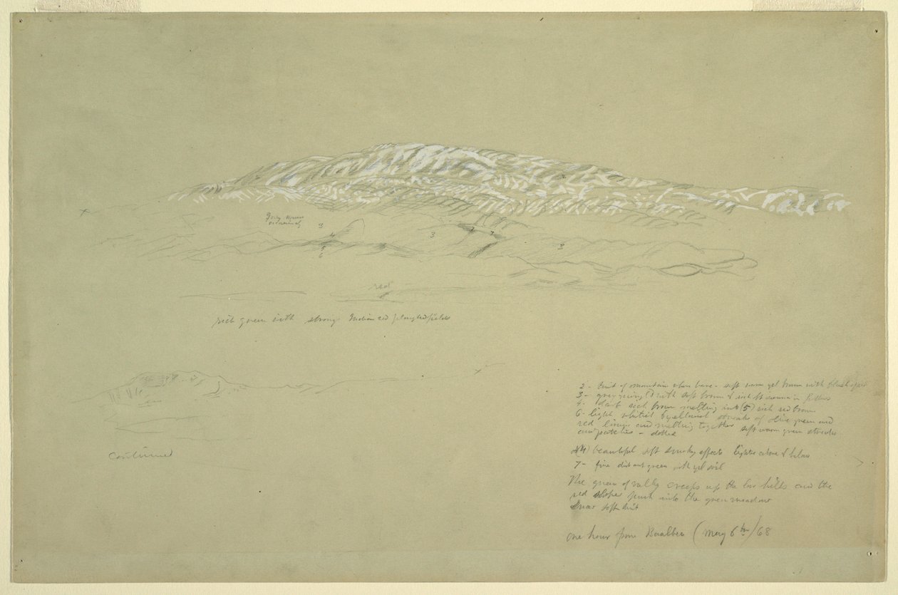 Mountains near Baalbek by Frederic Edwin Church