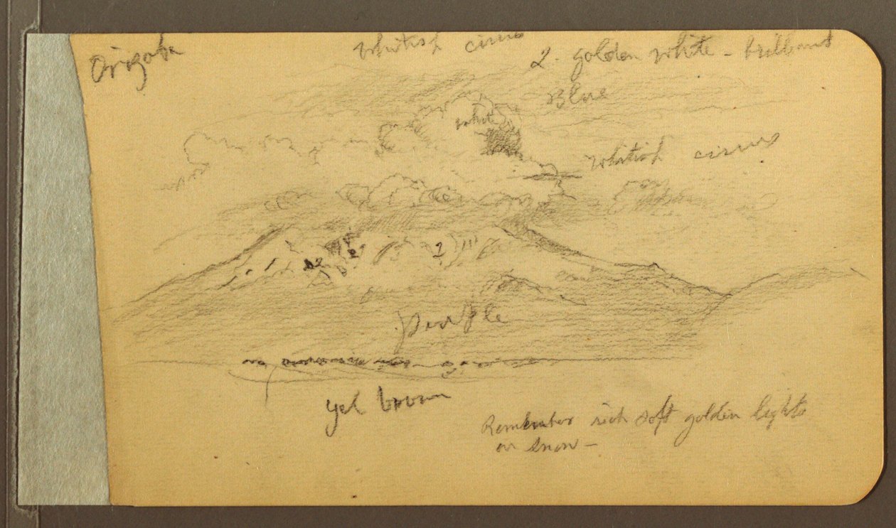 Cloud-capped Mountains, 1889 by Frederic Edwin Church