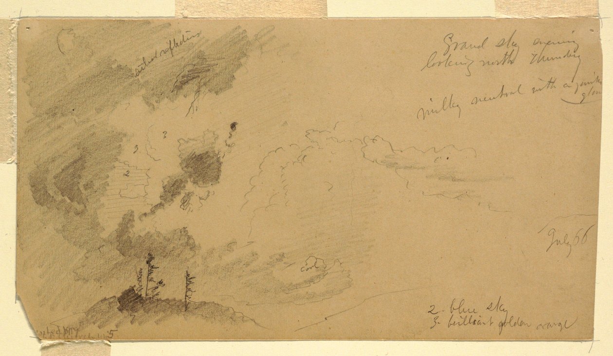 Cloudy Evening Sky Over a Hill Range, July 1866 by Frederic Edwin Church