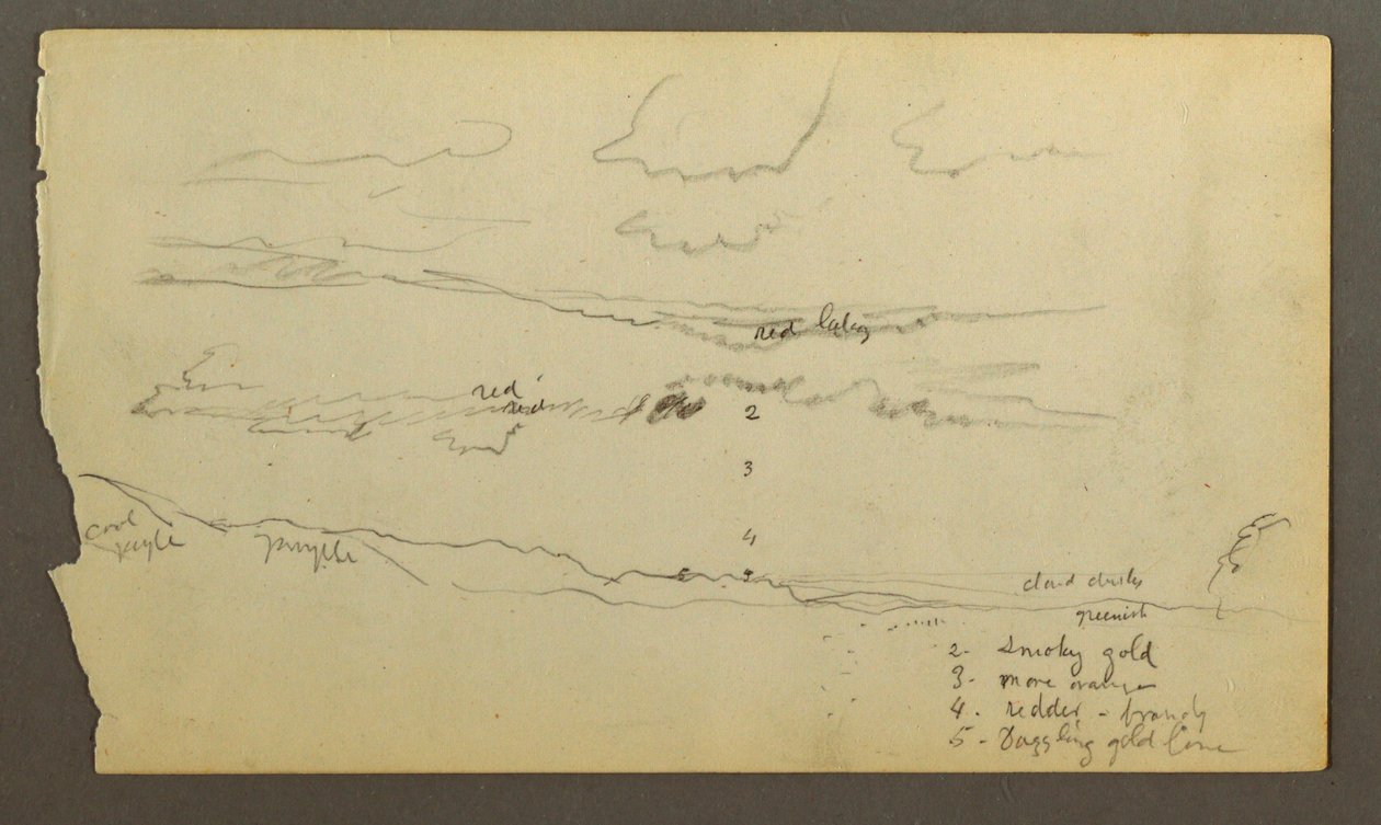 Cloudy Sky Over Valley (Maine?), Possibly 1860 by Frederic Edwin Church