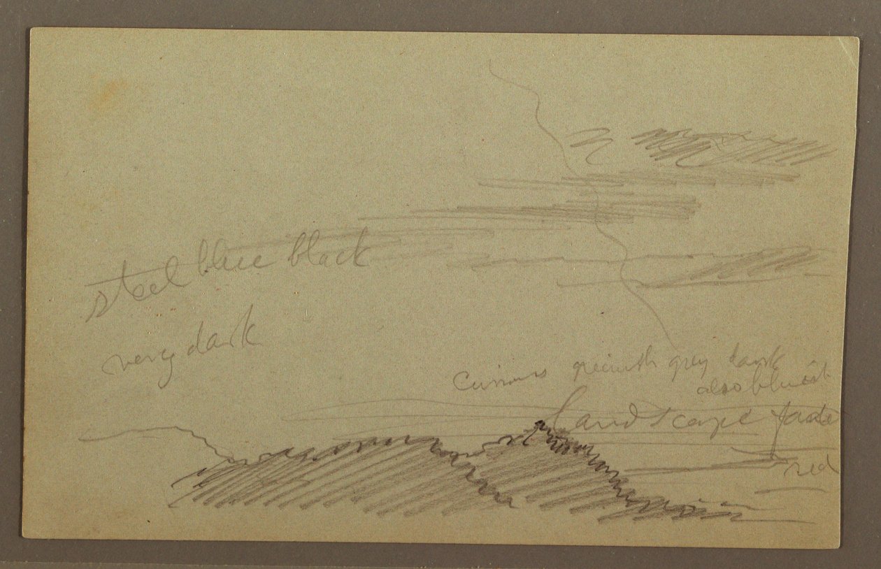 Drawing, Cloudy Sky, Possibly 1860s by Frederic Edwin Church