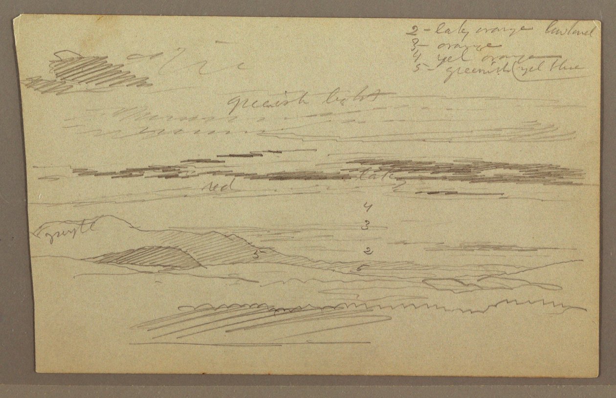 Drawing, Cloudy Sky, possibly 1860s by Frederic Edwin Church