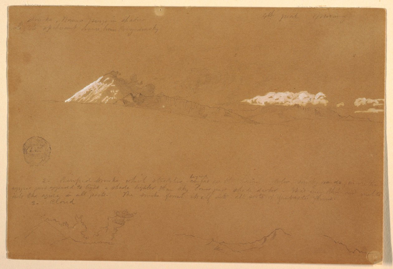 Cotapaxi, Morning, from the Temple of the Sun, Quito, Ecuador, June 24, 1857 by Frederic Edwin Church
