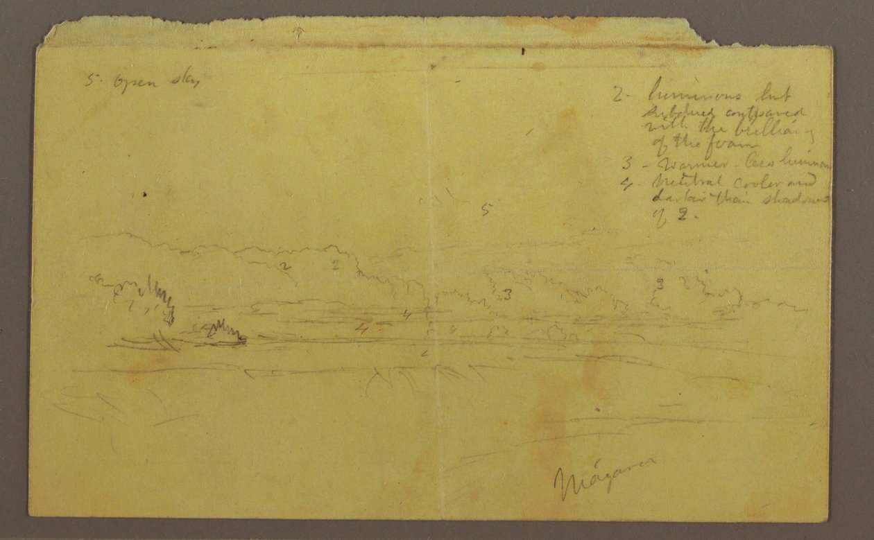 Goat Island and Canadian Falls, possibly 1856 by Frederic Edwin Church