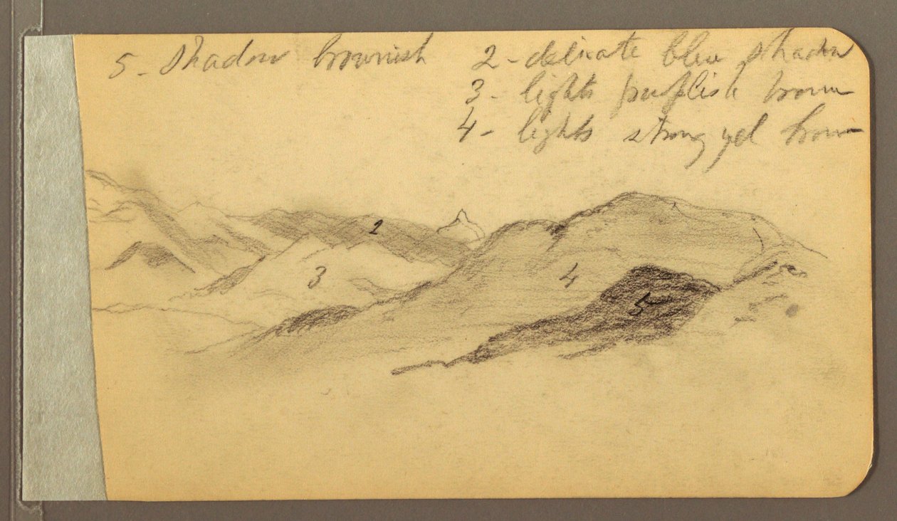 Hills; Head, 1889 by Frederic Edwin Church