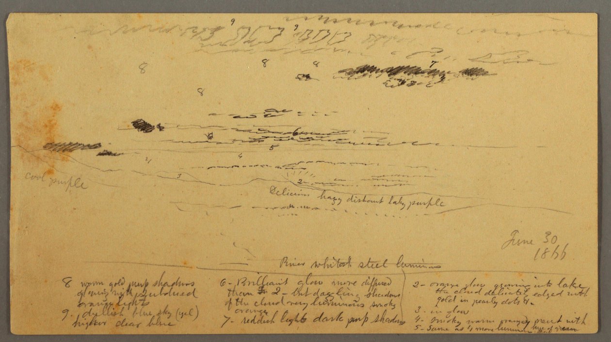 Landscape Sketch, Hudson Valley, New York, June 30, 1866 by Frederic Edwin Church
