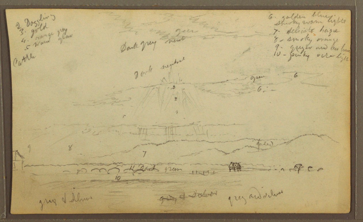 Landscape; Verso: Houses, Canoe, 1857 by Frederic Edwin Church