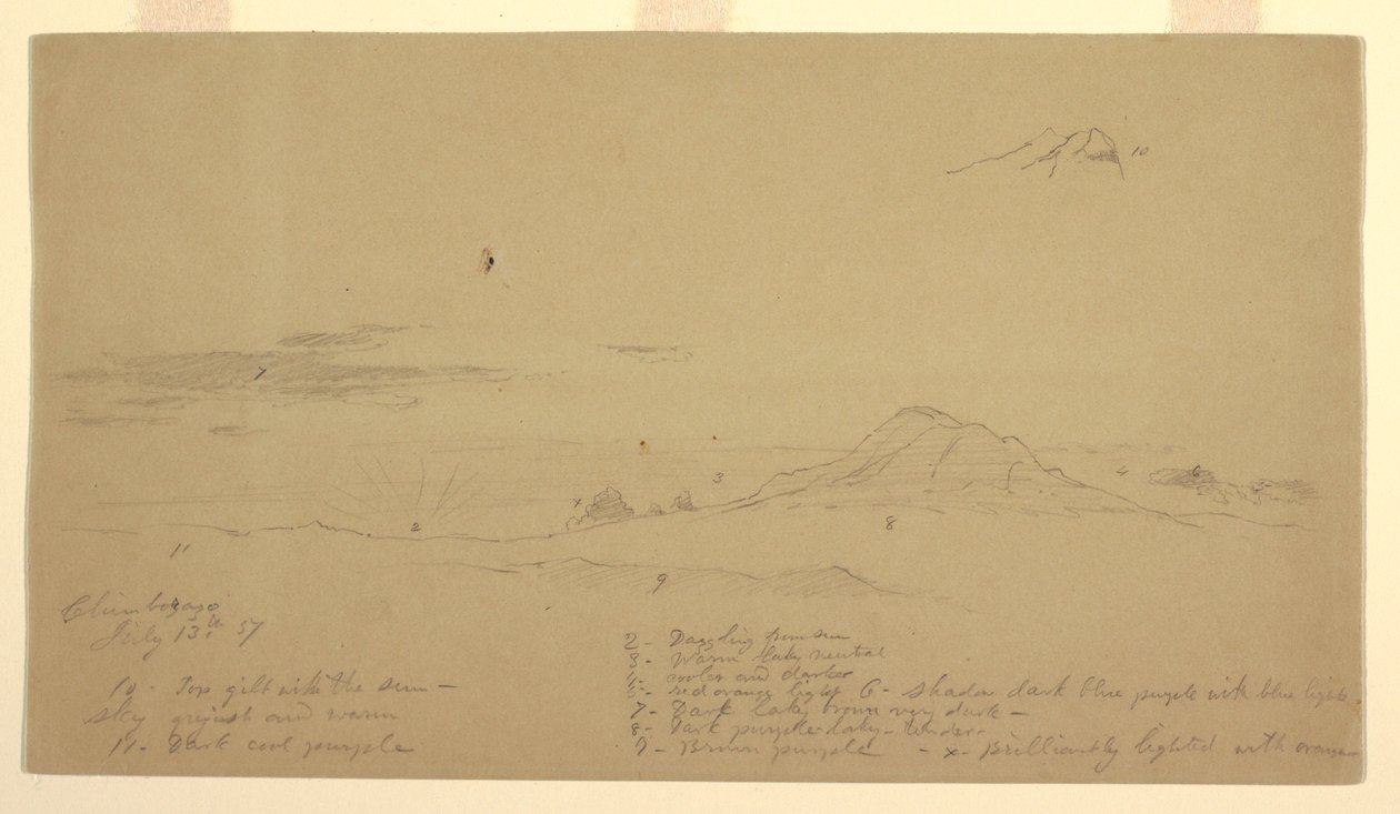Mount Chimborazo at Sunset, 1857 by Frederic Edwin Church