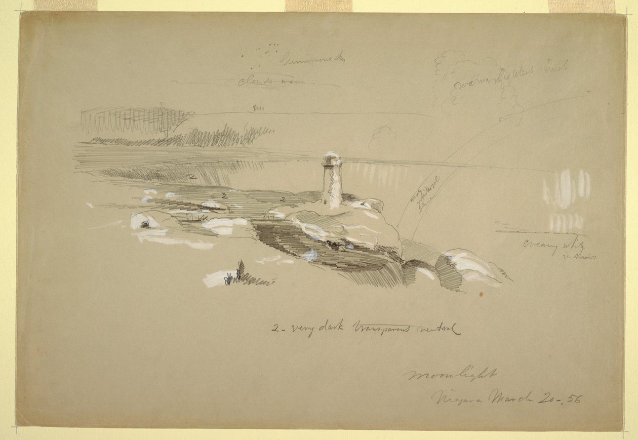 Niagara Falls from Terrapin Point, March 20, 1856 by Frederic Edwin Church