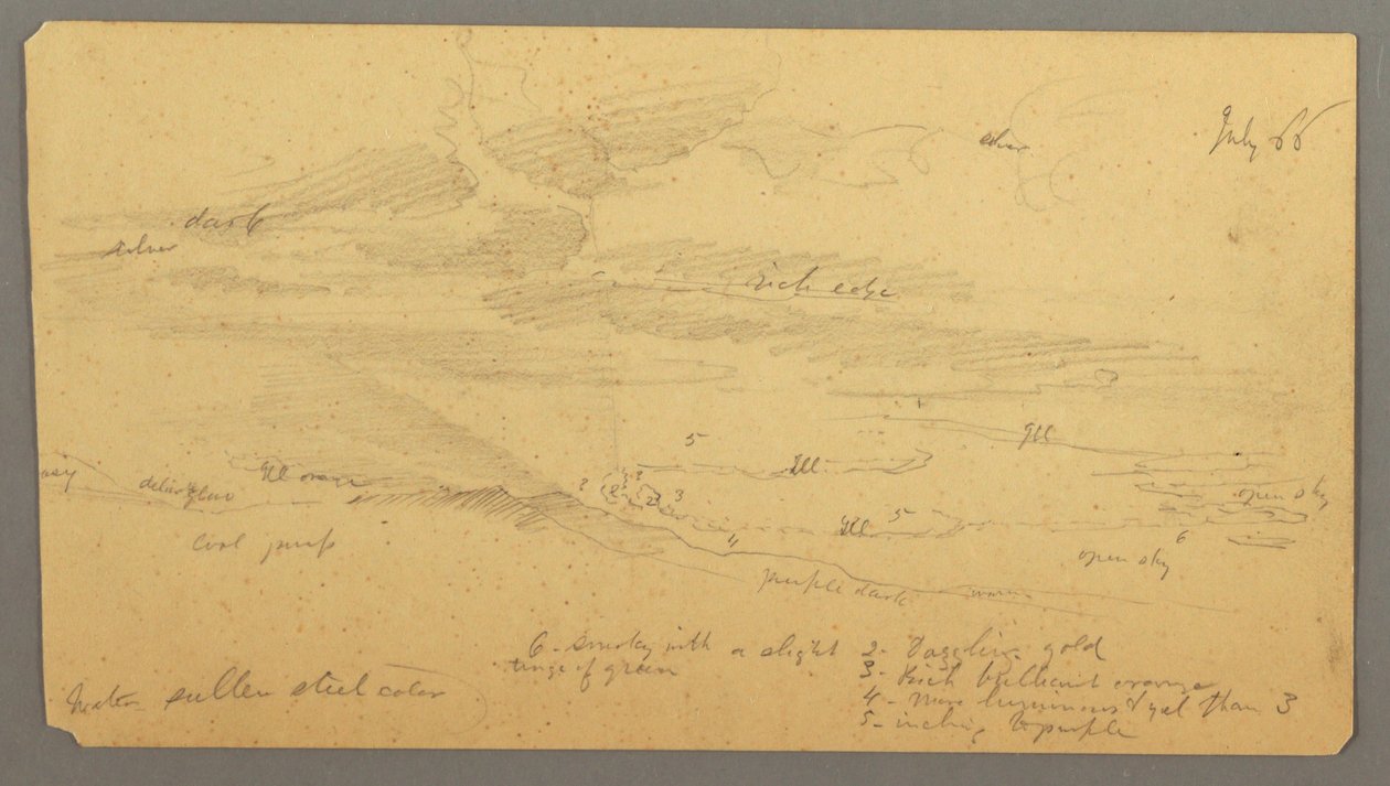 Sky Study over Ridge, July 1866 by Frederic Edwin Church