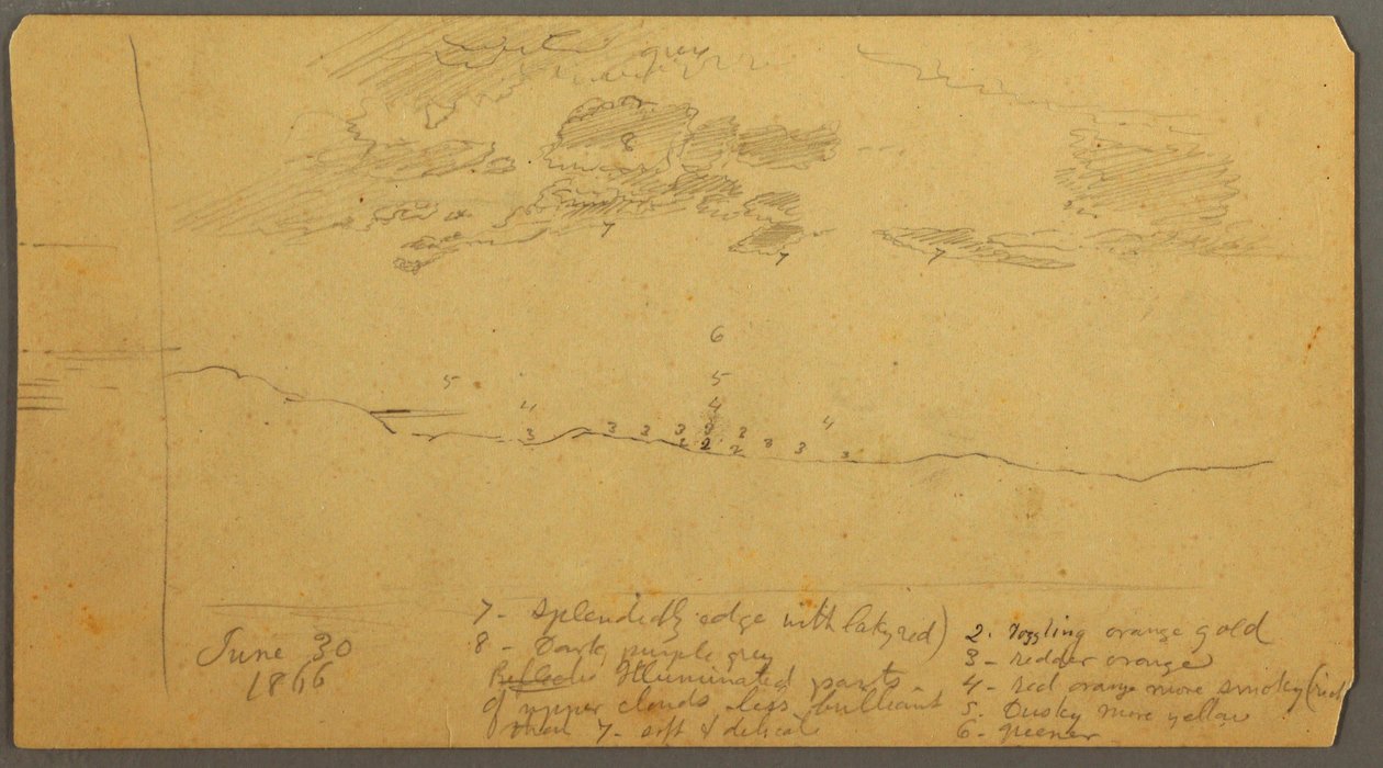 Sky Study over Ridge, June 1882 by Frederic Edwin Church