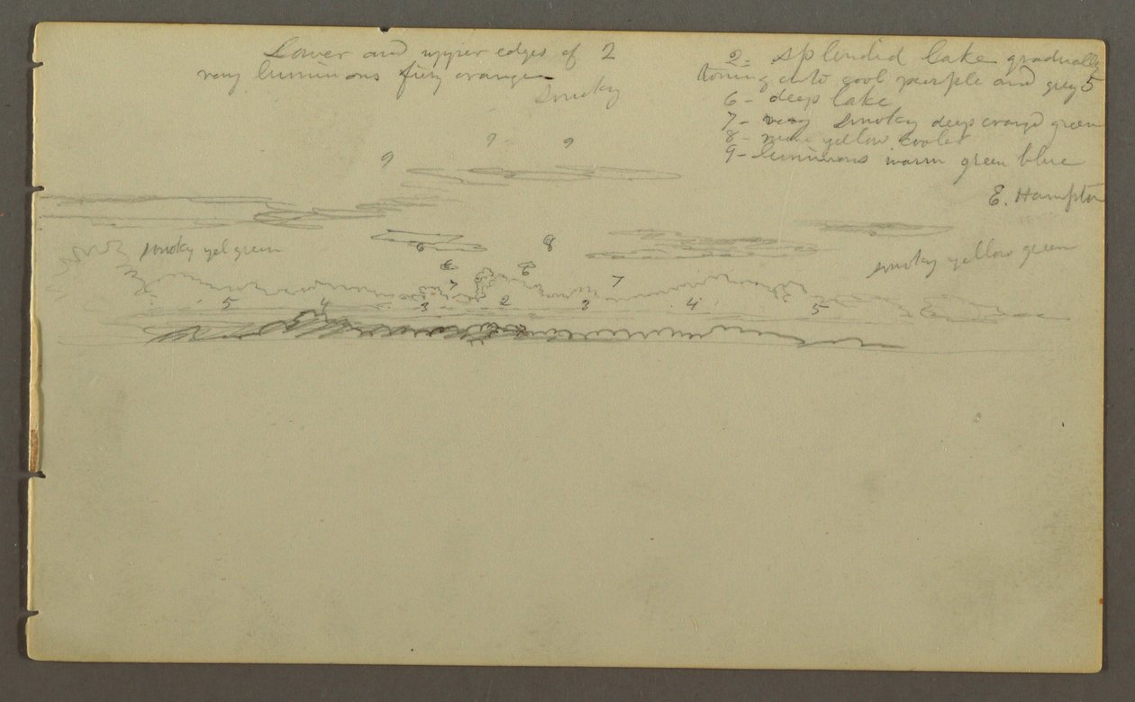Sky Study, possibly 1857–58 by Frederic Edwin Church