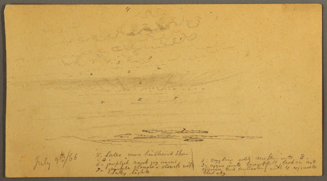 Sunset Over Hills, July 9, 1866 by Frederic Edwin Church