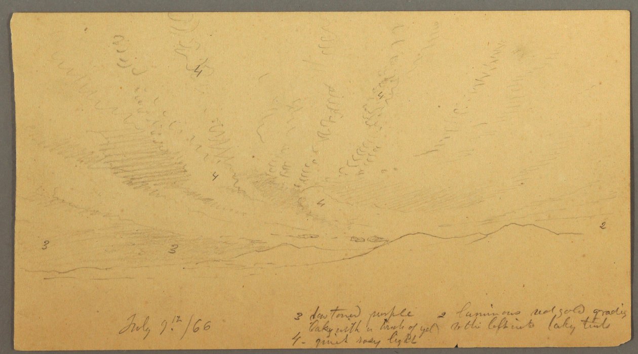 Sunset Over Hills, July 9, 1866 by Frederic Edwin Church