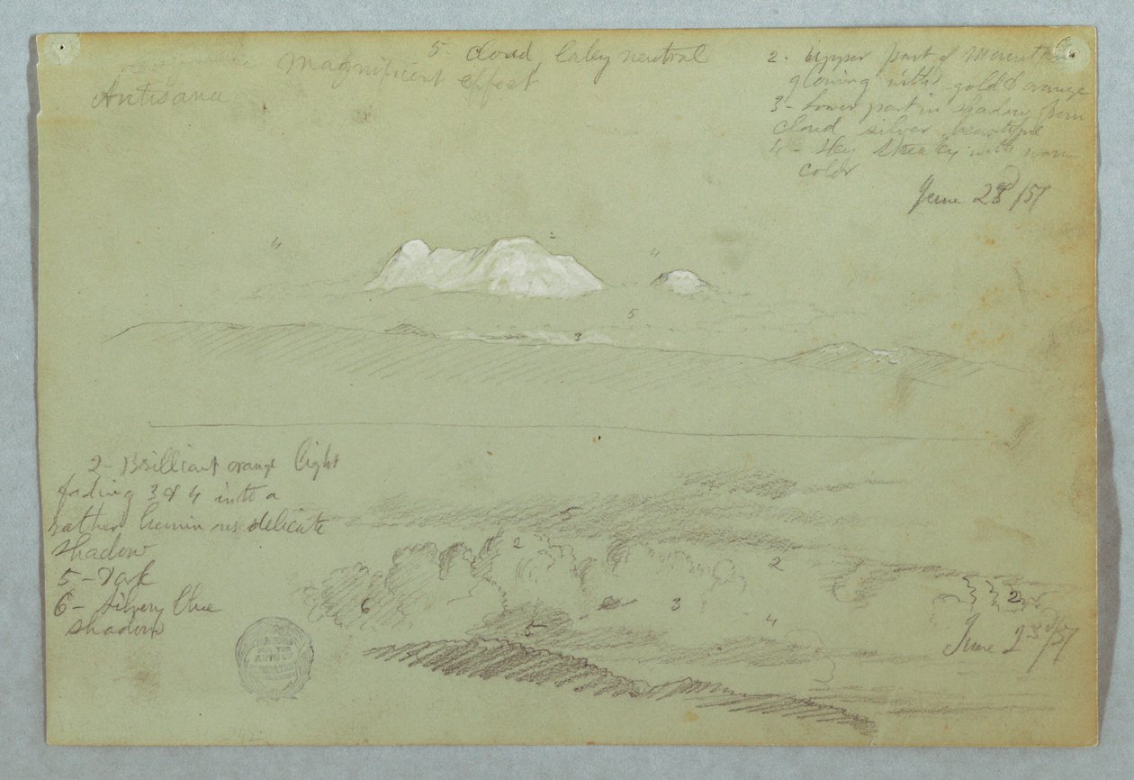 Views of Artisana Volcano from or near Quito, and a Cloudy Sky over a Mountain Ridge, Ecuador, June 23, 1857 by Frederic Edwin Church