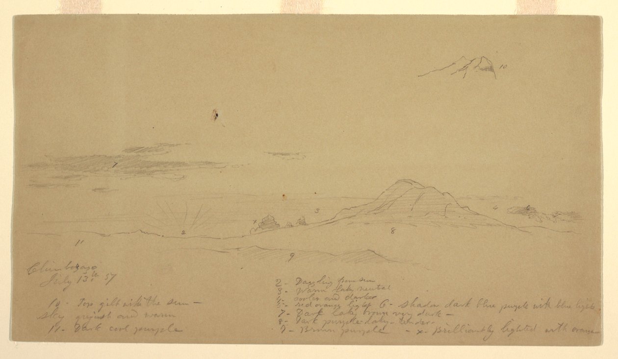 Mount Chimborazo at Sunset by Frederic Edwin Church
