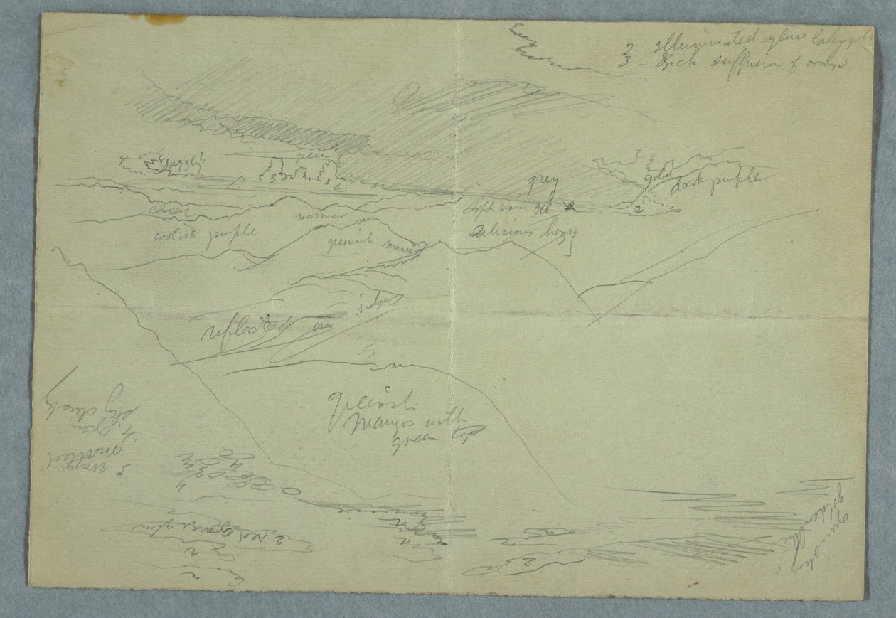 Sketch of Cloudy Sky over Mountains and a Sky with Clouds, Jamaica by Frederic Edwin Church
