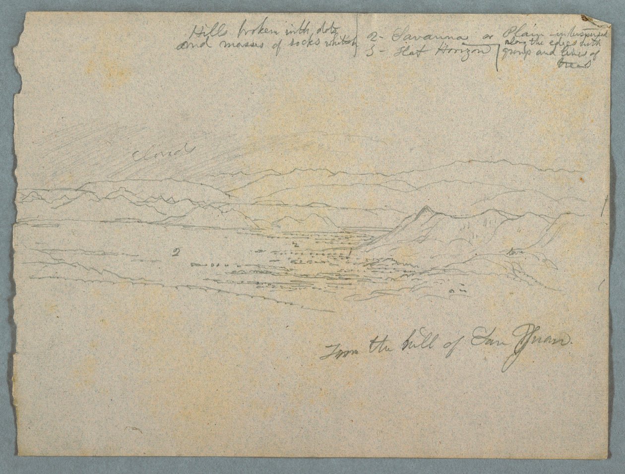 View from the Hill of San Juan, probably Colombia by Frederic Edwin Church