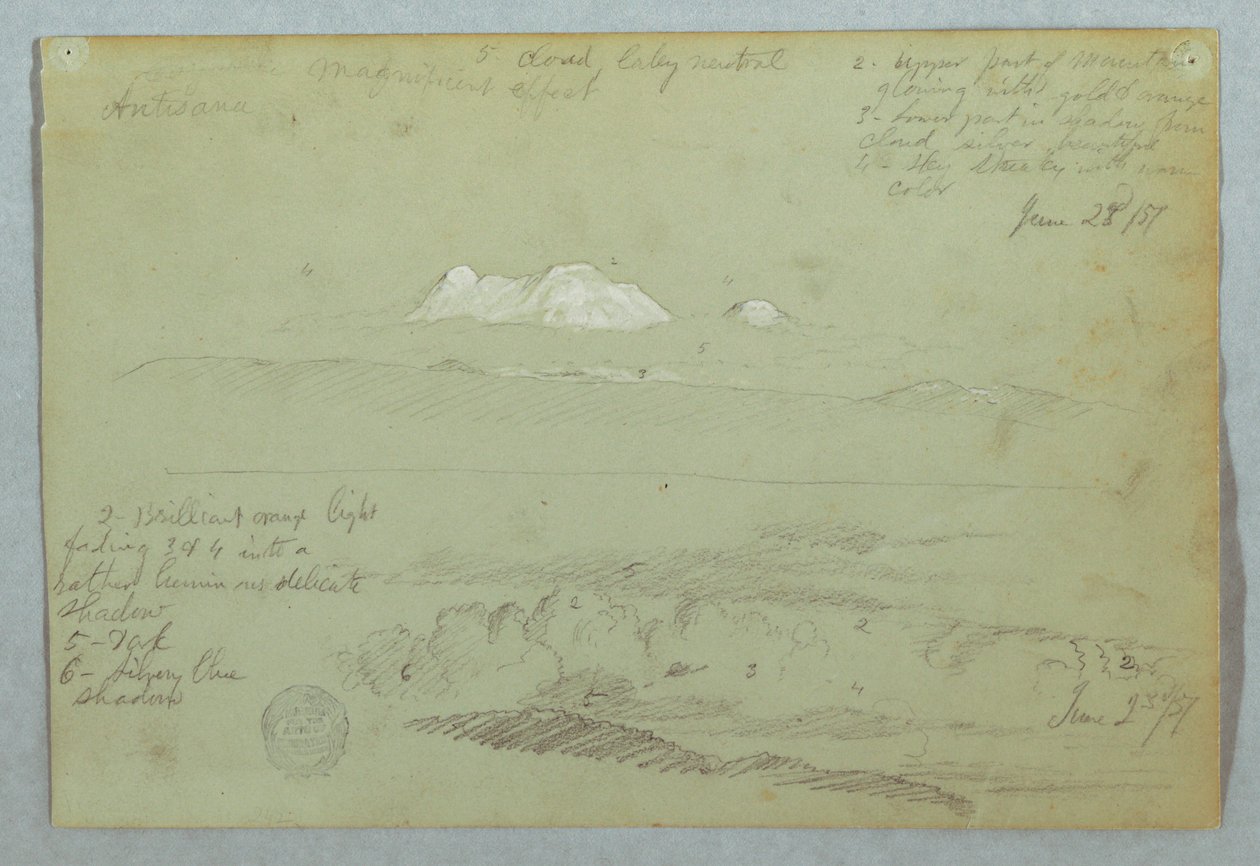 Views of Artisana Volcano from or near Quito, and a Cloudy Sky over a Mountain Ridge, Ecuador by Frederic Edwin Church