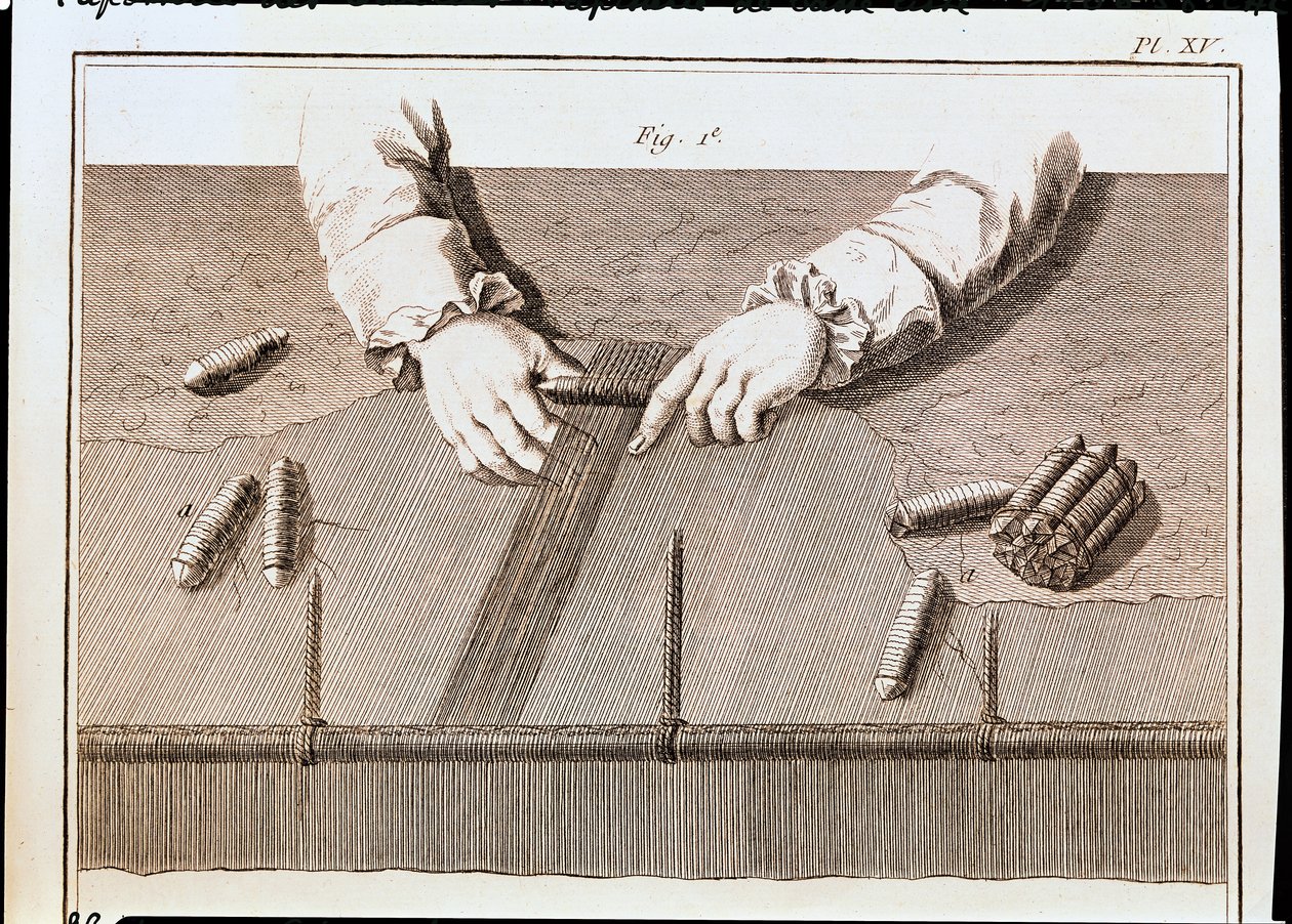 Basse-Lisse technique at the Gobelins tapestry manufactory, illustration from the Encyclopedia of Denis Diderot, 1751-72 by French School