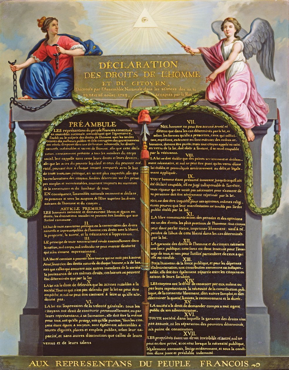 Declaration of the Rights of Man and Citizen, 1789 by French School