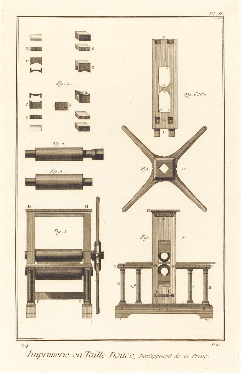 Engraving in Intaglio, Development of the Press: Plate II by French 18th Century after Robert Benard and Louis Jacques Goussier