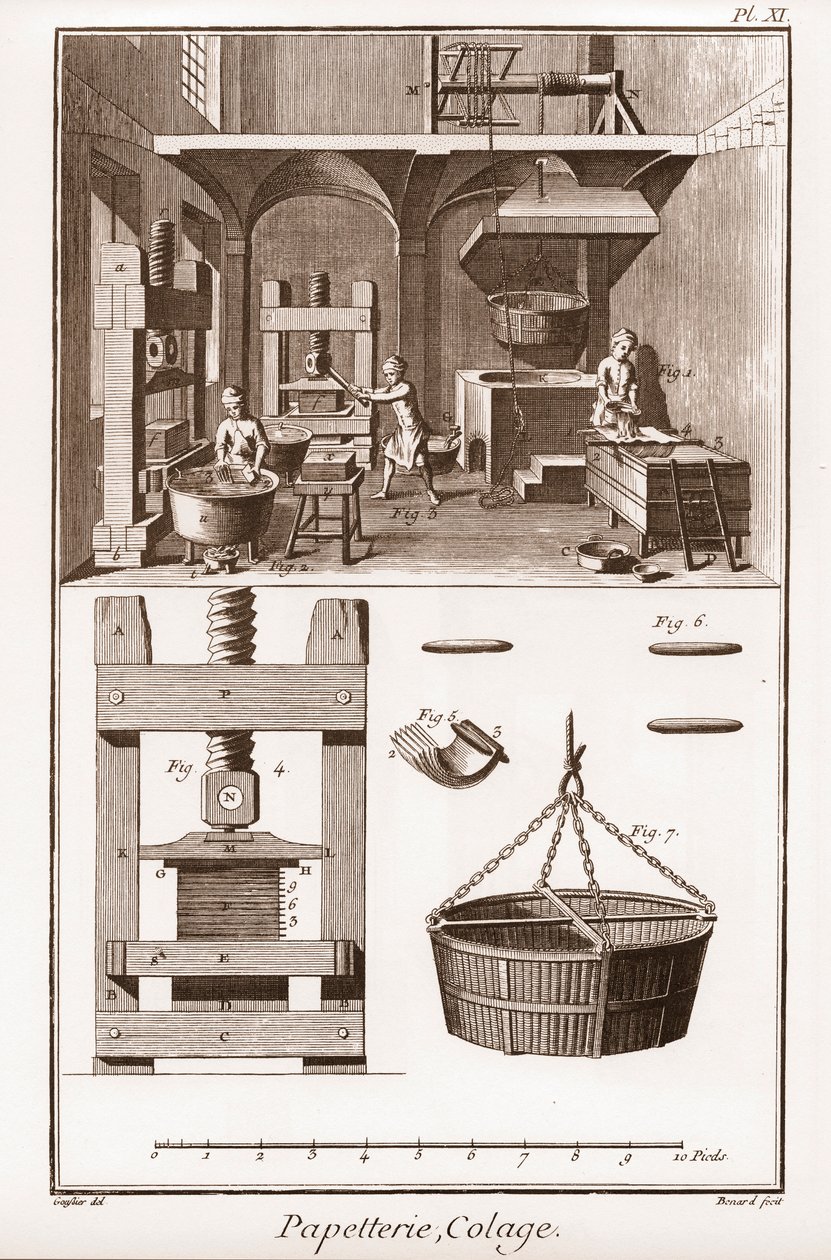 A Paper Mill - Stationery: Collage - The Great Encyclopedie, ou Dictionnaire Raisonne des Sciences, des Arts et des Metiers by Denis Diderot and Jean d