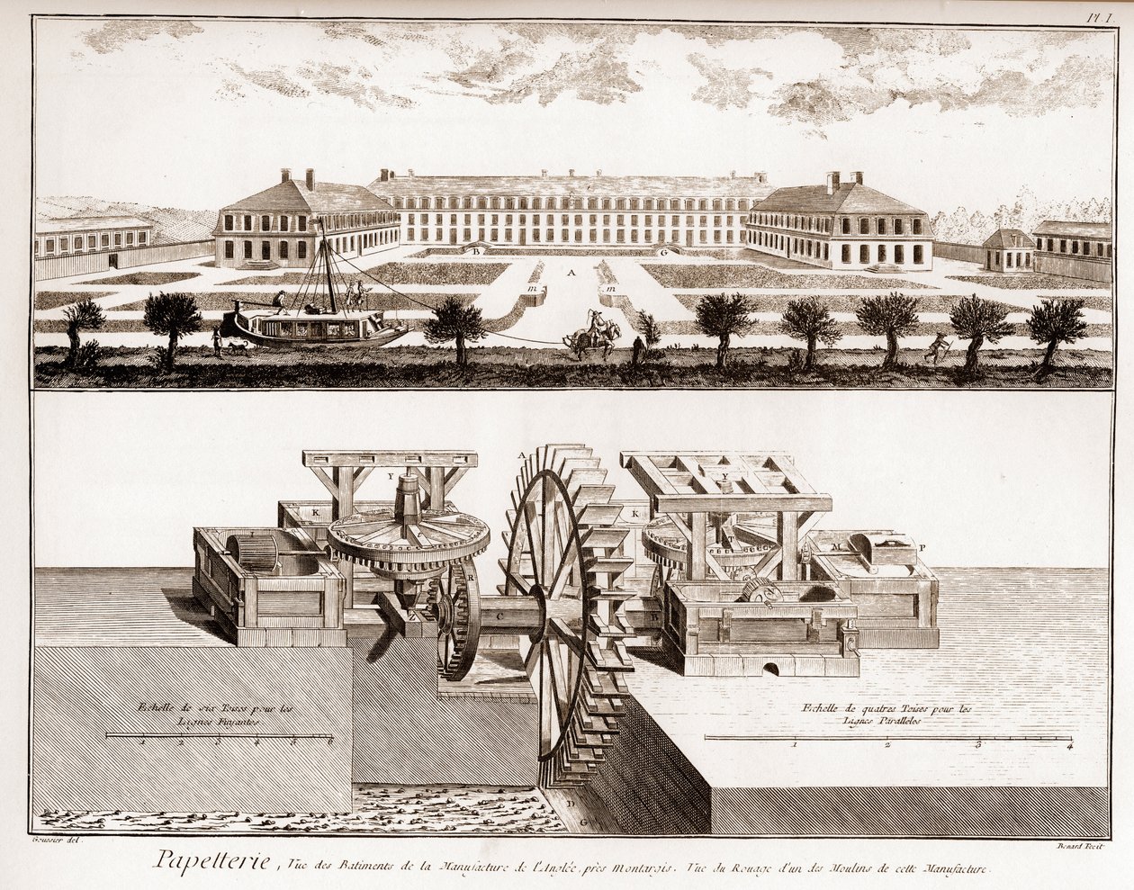 A Paper Mill - Stationery: View of the Buildings of the Manufacture of Anglee Near Montargis - View of the Cog of One of the Mills of This Manufacture - 