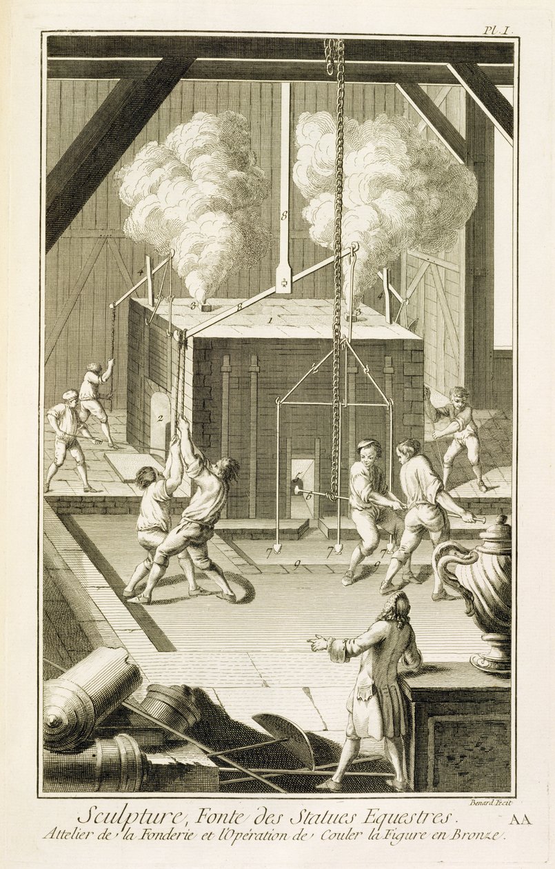 A sculptors foundry, from the Encyclopedie des Sciences et Metiers by Denis Diderot published c.1770 by French School