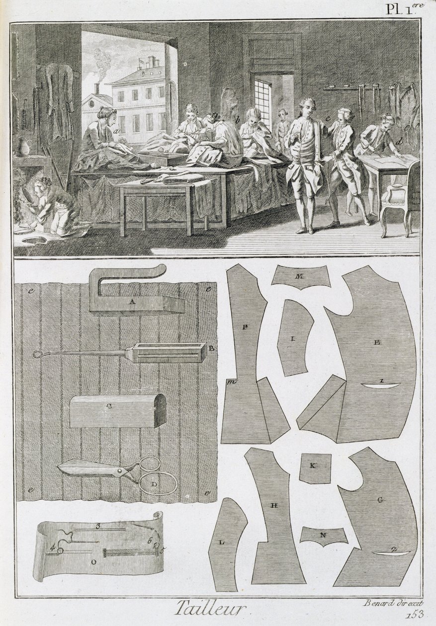 A tailors workshop and patterns, from the Encyclopedie des Sciences et Metiers by Denis Diderot published c.1770 by French School