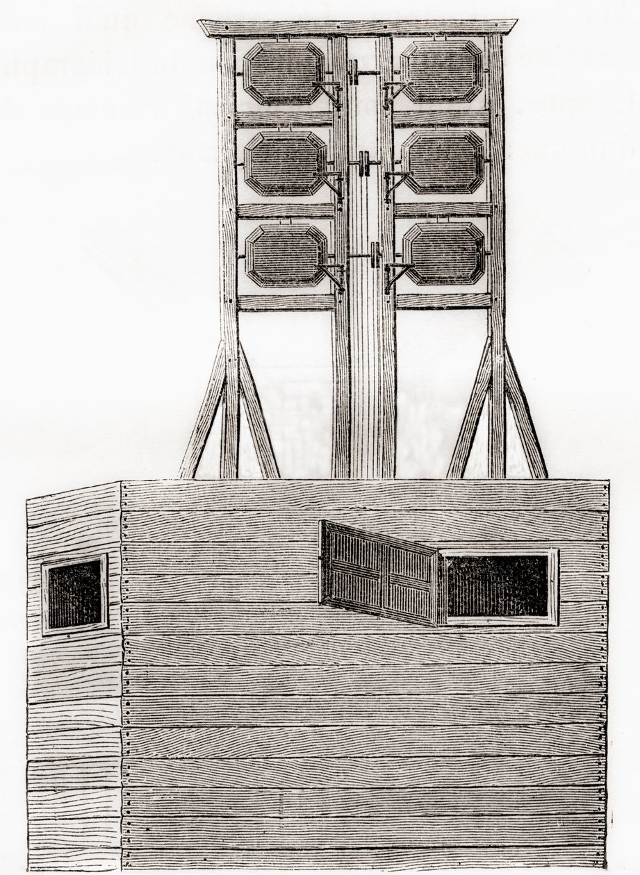 An aerial telegraph system used in England in the 18th century, from Les Merveilles de la Science, published c.1870 by French School
