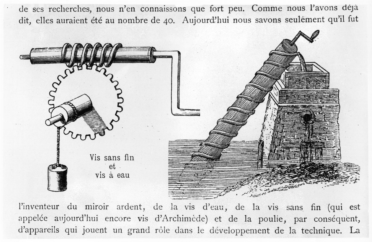 Archimedes Screw Information