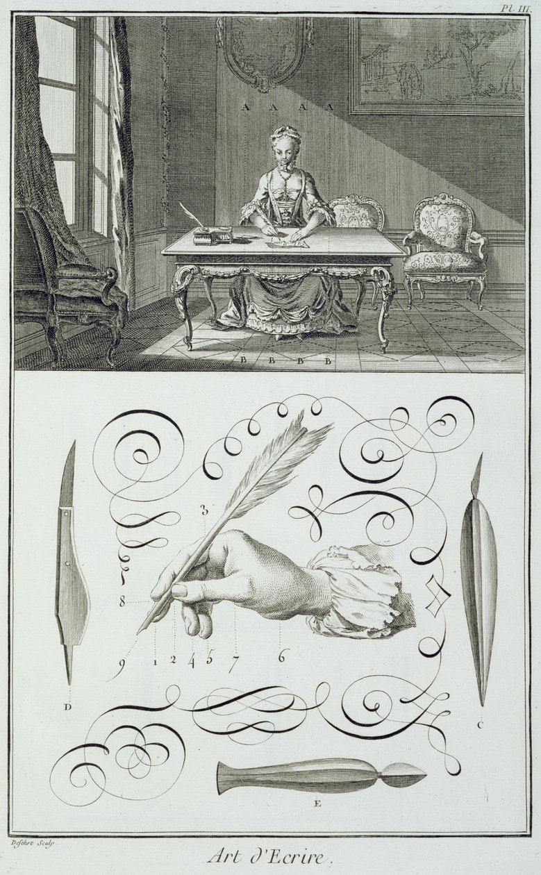 Art of writing, plate from Diderot
