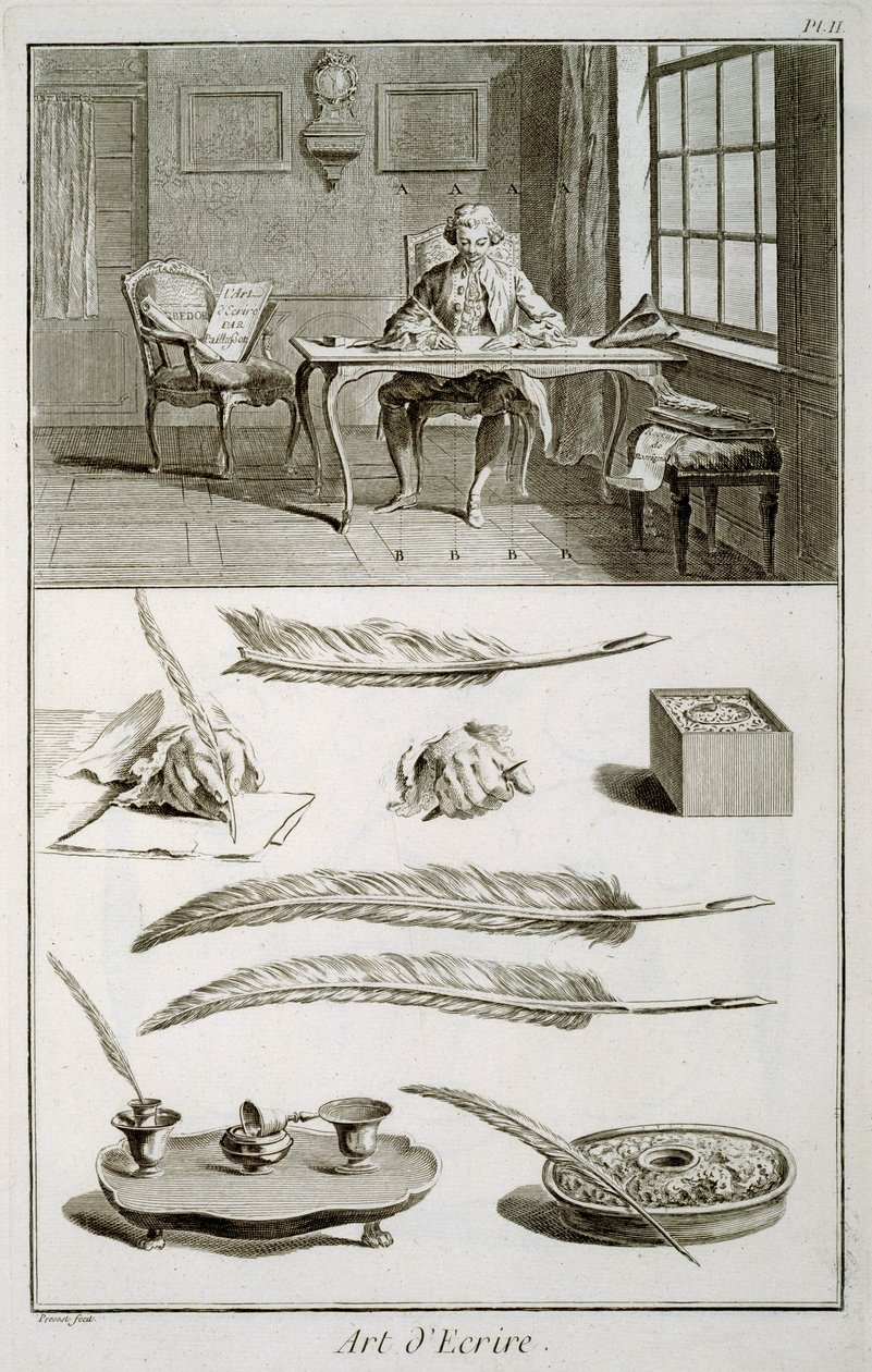 Art of writing, plate from Diderot